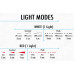 Evolve Shred Lights SL-200 - Twin Pack - Rear Only